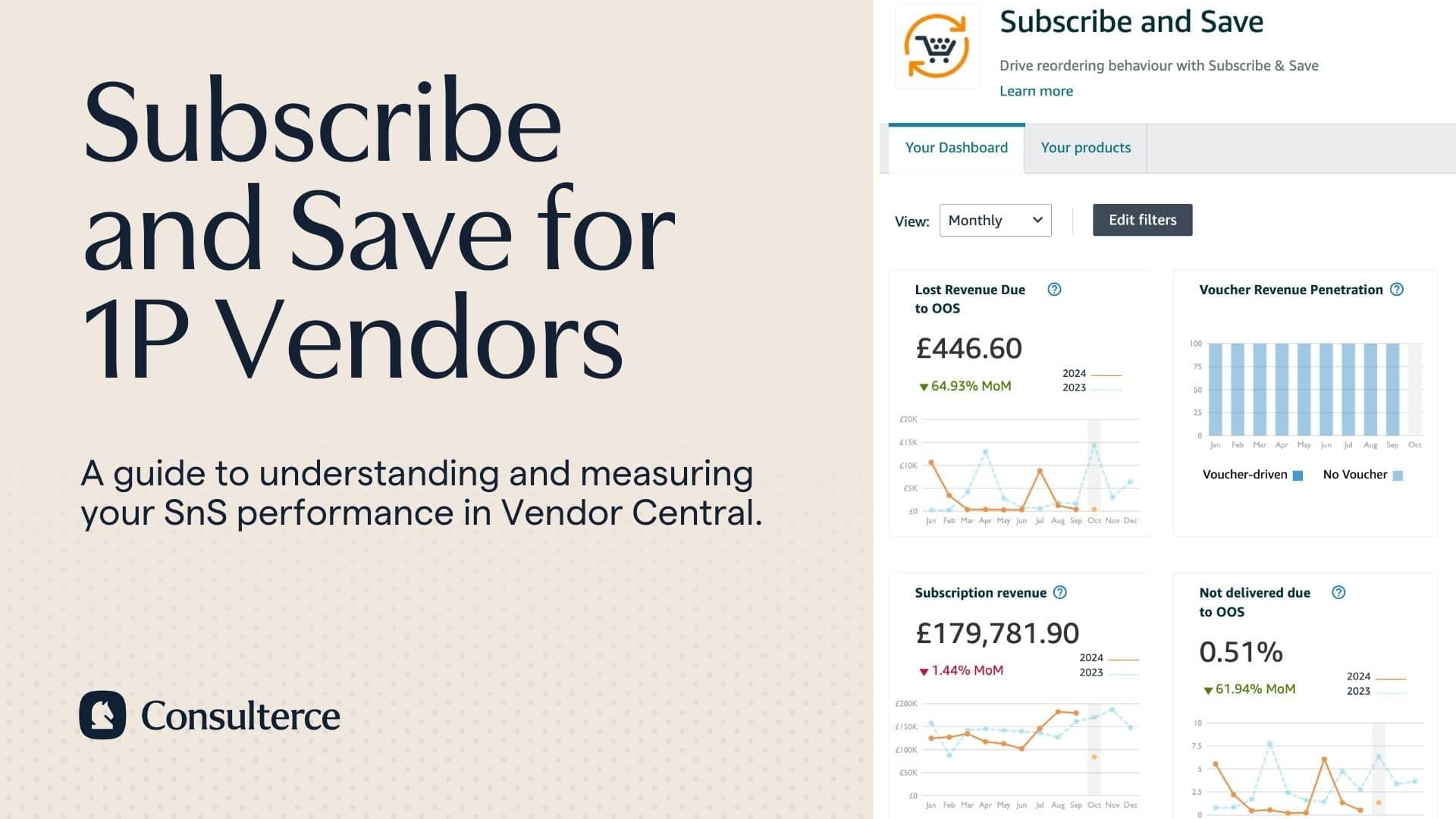 Subscribe and Save: The Complete Guide for Amazon Vendors