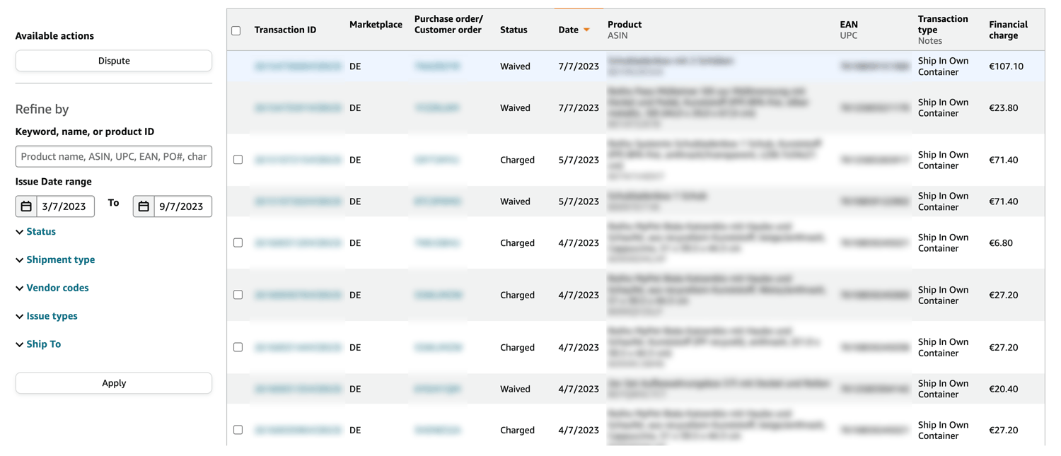 Detailed chargebacks overview by Purchase Order and ASIN