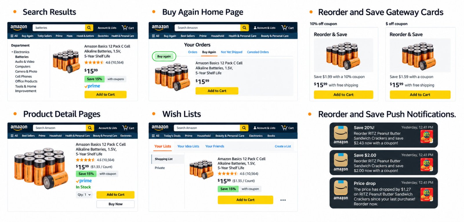Placements of Reorder and Save coupons on Amazon