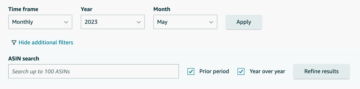Time frame selection in Vendor Central Retail Analytics