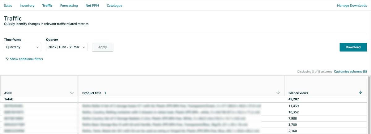 Amazon Retail Analytics Inventory Dashboard
