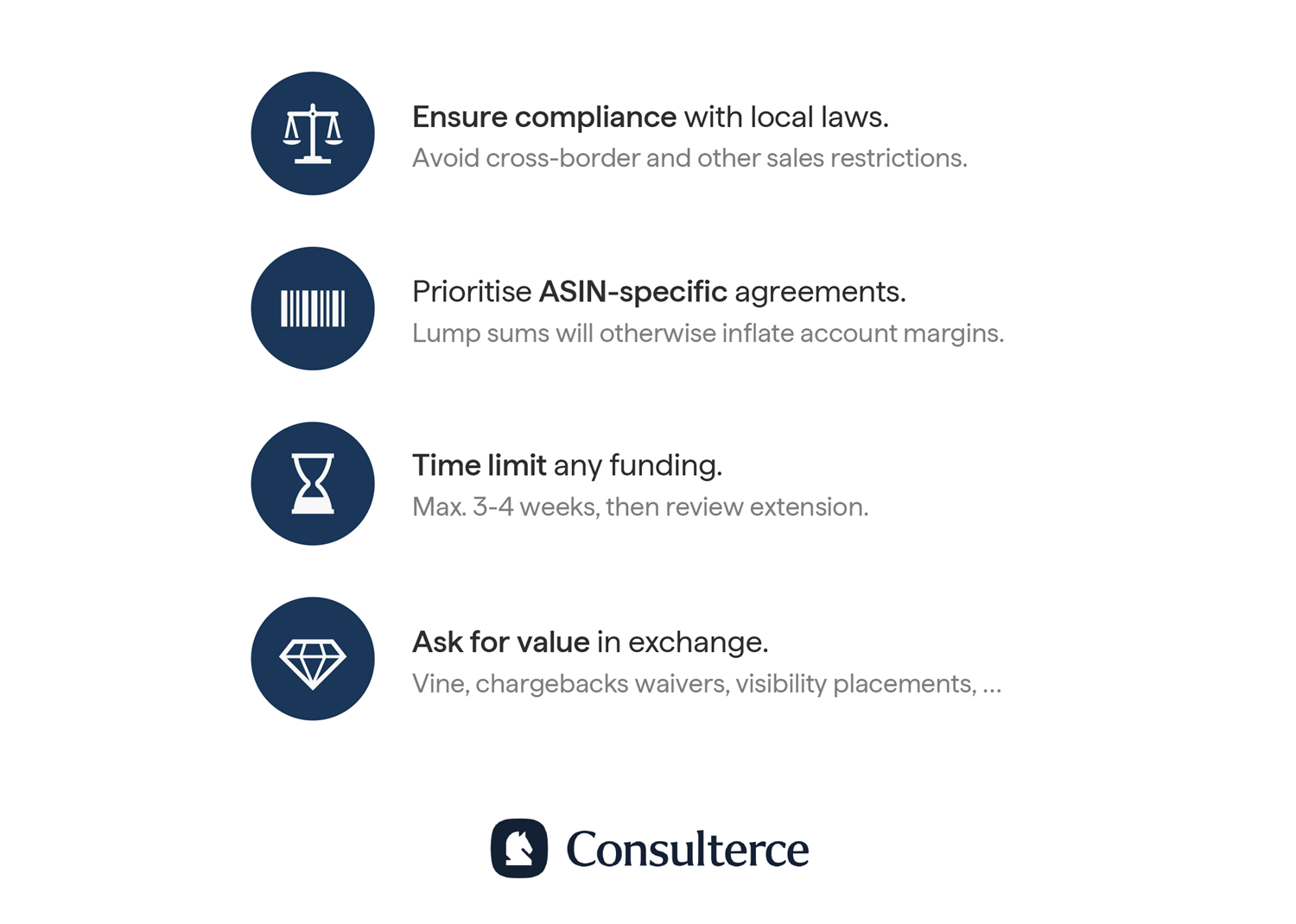 Key considerations when agreeing to cost support with Amazon