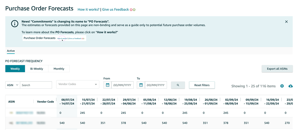 Purchase Order Forecast dashboard in Amazon Vendor Central