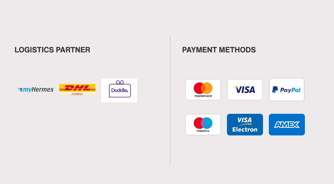 A wide selection of different payment options ensures you don't lose customers right before the sale.