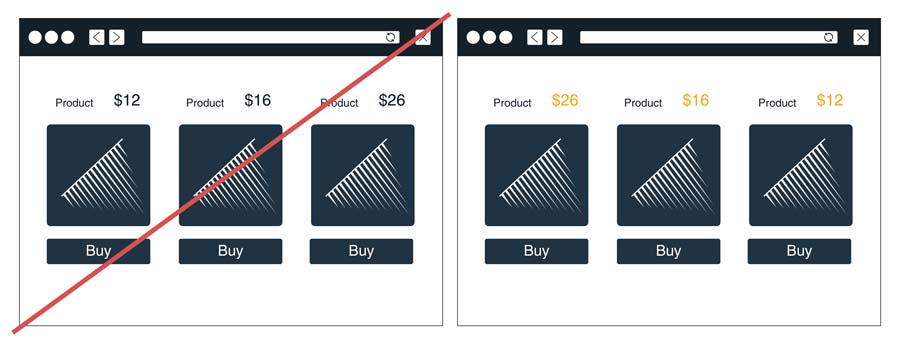 Show the highest price first to deploy price anchoring