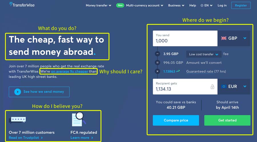 Homepage of Transferwise with a clear Customer Value Proposition