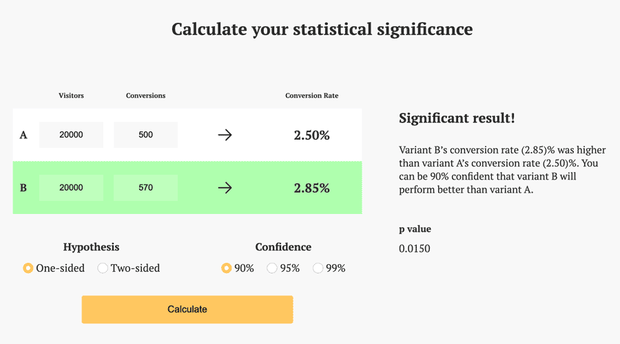 Calculator for the statistical significance of your A/B test.