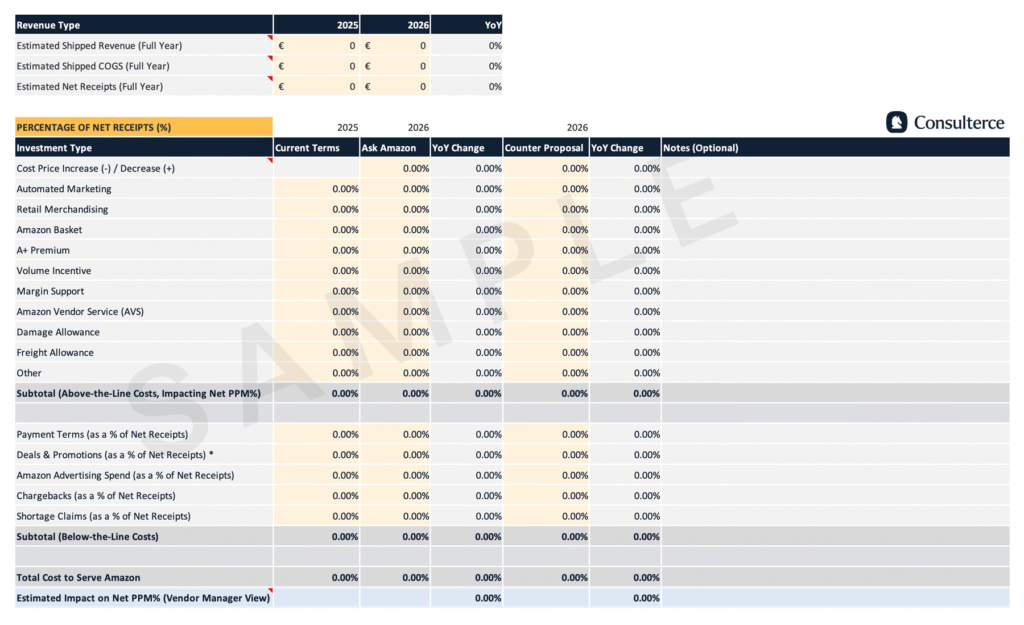 Preview of the terms calculator (single market view)